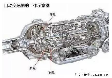 你知道怎么热车和取暖吗？ - 车友部落 - 中山生活社区 - 中山28生活网 zs.28life.net