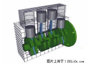 你知道怎么热车和取暖吗？ - 车友部落 - 中山生活社区 - 中山28生活网 zs.28life.net