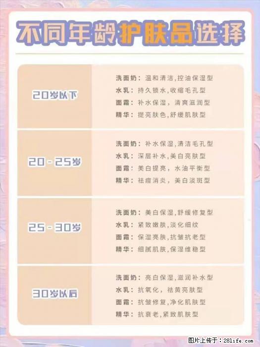 【姬存希】不同年龄，不同护肤的选择，你选对了吗？请爱惜自己！ - 生活日用品 - 居家生活 - 中山分类信息 - 中山28生活网 zs.28life.net