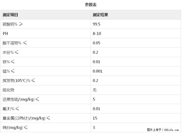 【桂林三鑫新型材料】400目重质碳酸钙 方解石粉重钙粉 - 生活百科 - 中山生活社区 - 中山28生活网 zs.28life.net
